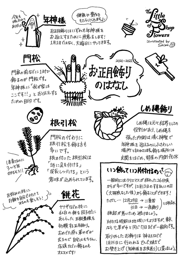 正月飾り